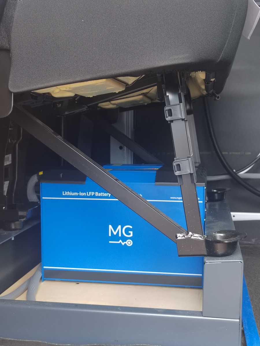 Batteries on Boats and Motorhomes